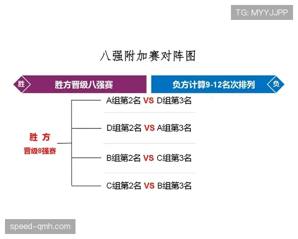 篮球规则中非法身体接触的界定标准与相应处罚机制解析 篮球规则中非法身体接触的界定标准与相应处罚机制解析