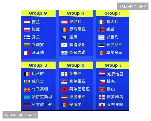 2026世界杯积分榜三队同分怎么排